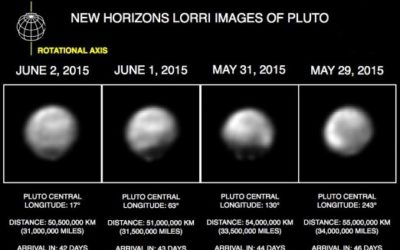 New Horizons nos revela más acerca de Plutón