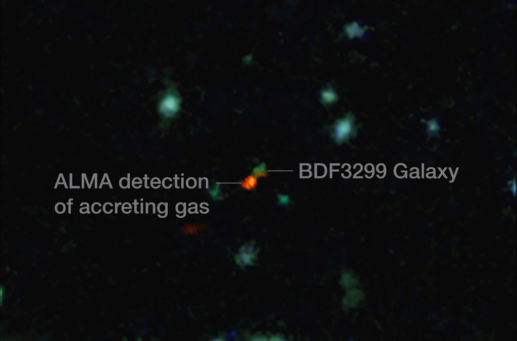 ALMA observa, por primera vez, cómo se forman las galaxias en el universo temprano
