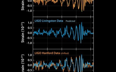 La detección de ondas gravitatorias abre una ventana al Universo más violento Vie, 12/02/2016