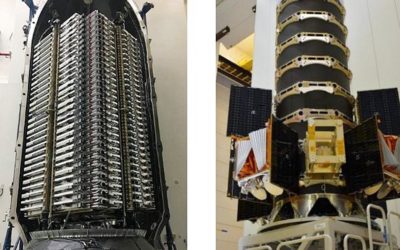 Starlink podría tener hasta 42.000 satélites.