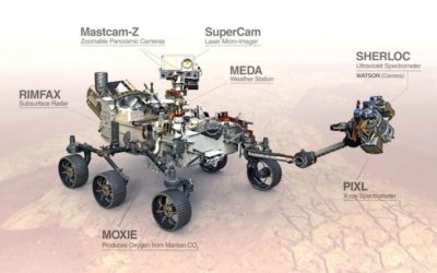 Ciencia española en rover Perseverance