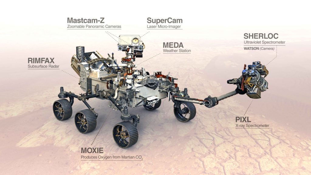 Ciencia española en rover Perseverance